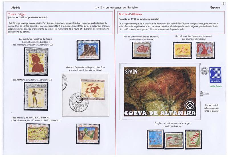 présentation thématique