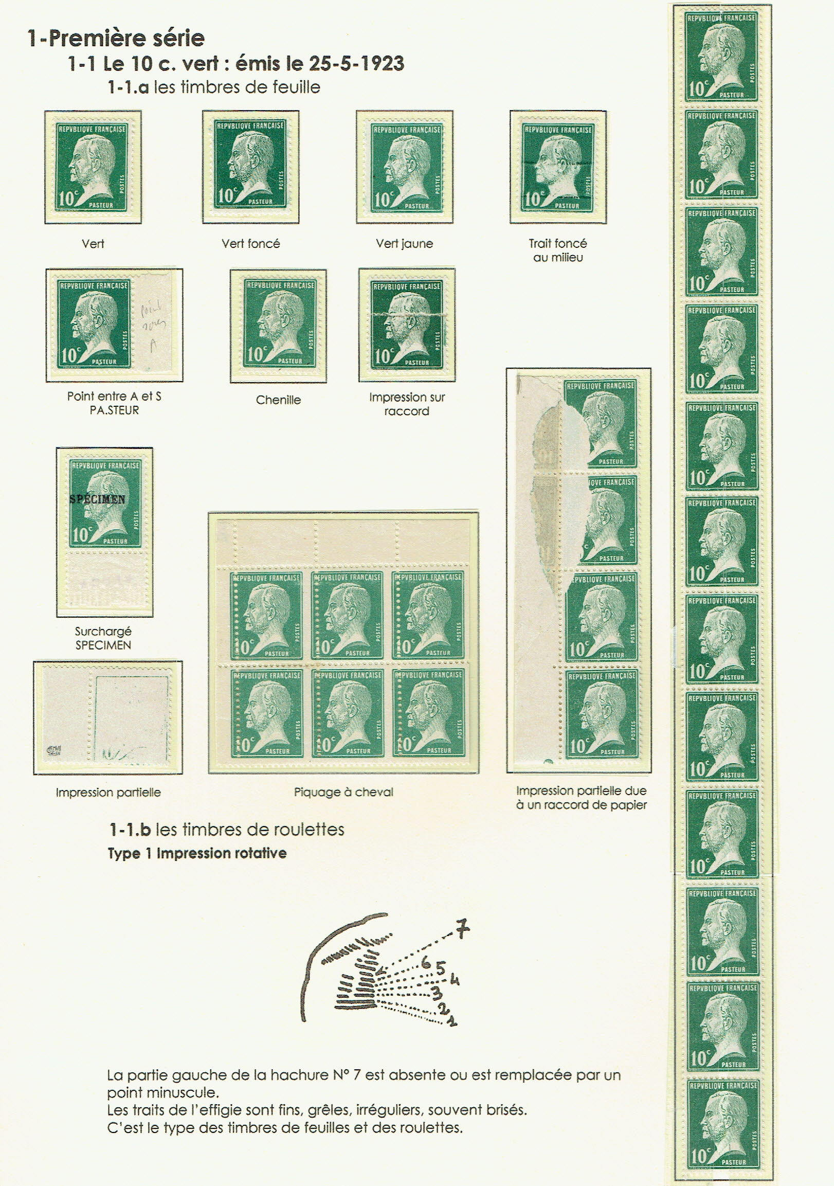 Feuille de présentation